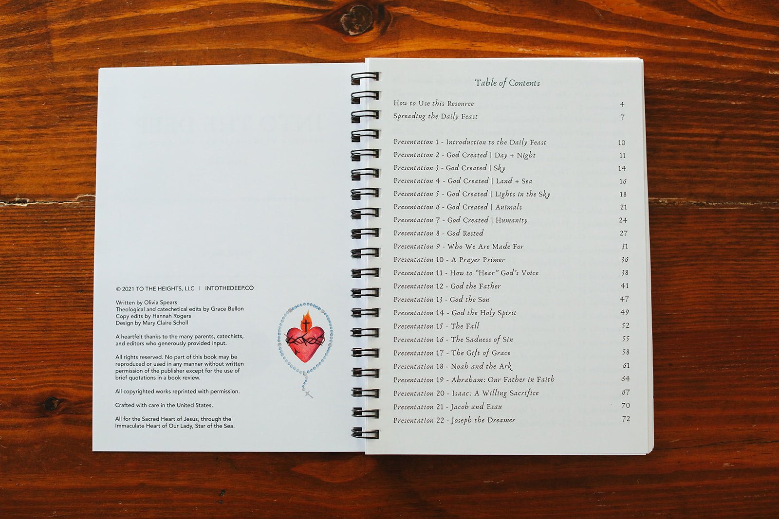 Level One [Imperfect] - Into the Deep