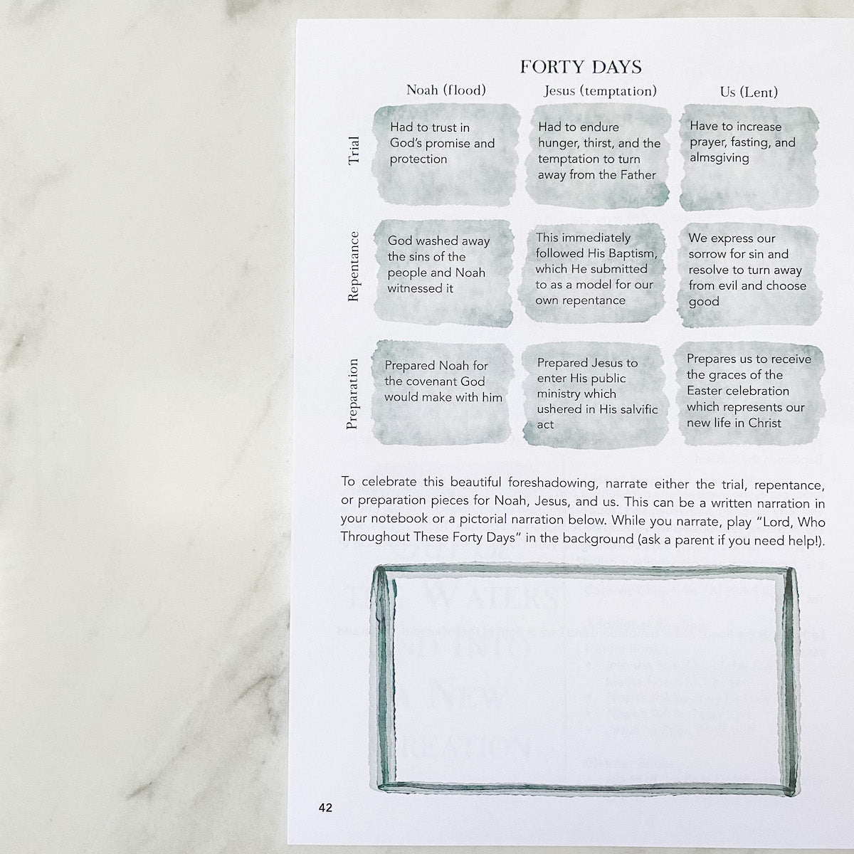 Level Two [Imperfect] - Into the Deep