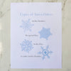 Types of Snowflakes Nature Study Printable - Into the Deep